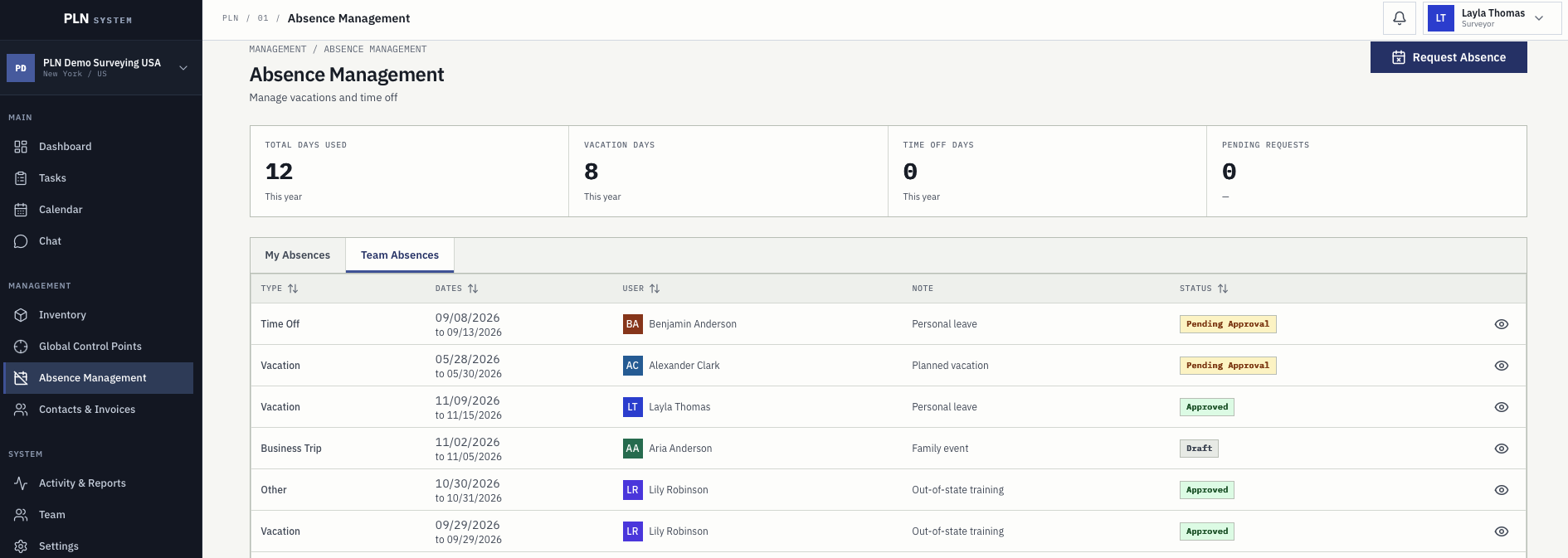 Team absences table with absence type, dates, employee, note, and approval status